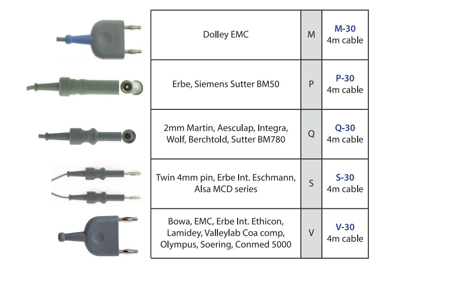 Universal Bipolar Cables connector ends