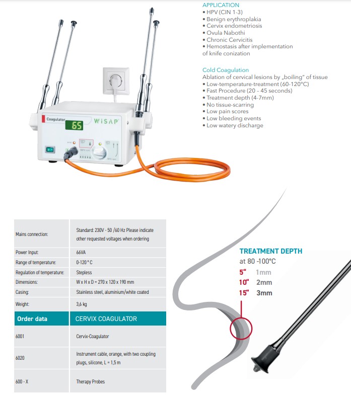 WISAP Cold Coagulator and Probes