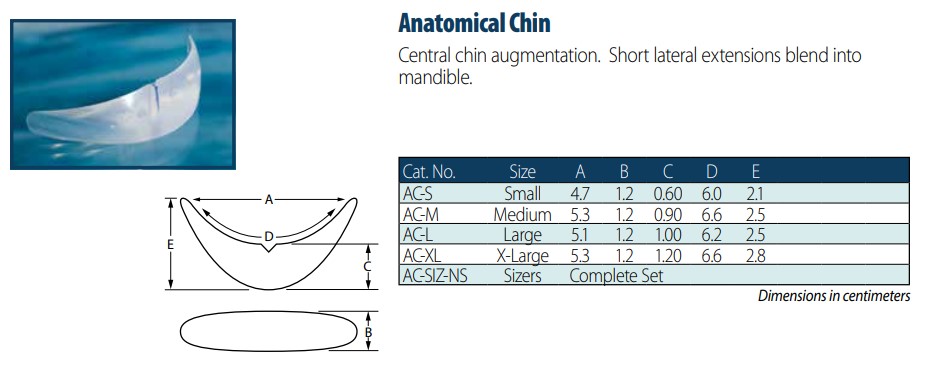 Implantech Anatomical Chin
