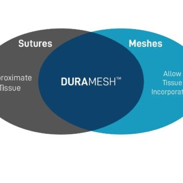 Duramesh™ Mesh Suture from Eurosurgical